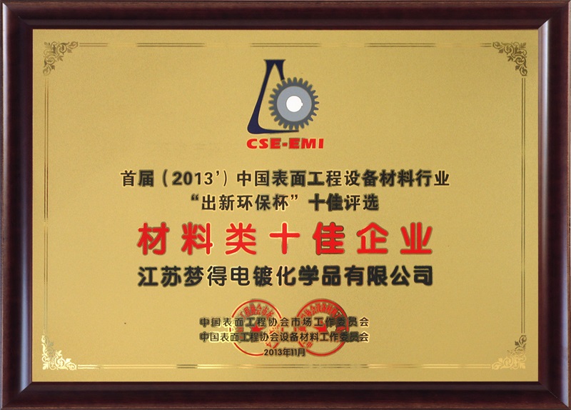 2013ʮҵ-й湤Э